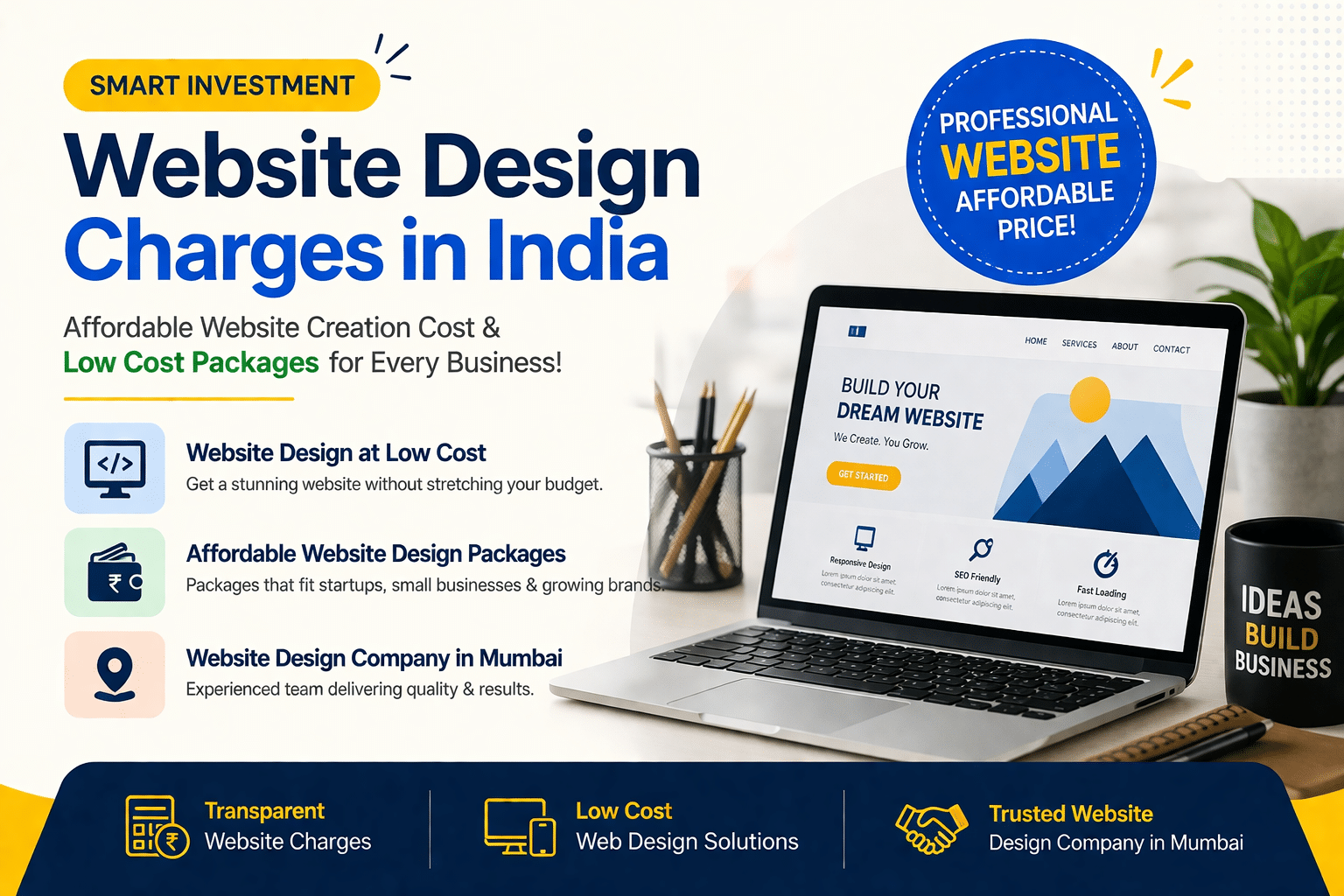 Website Design Charges in India – Website Creation Cost