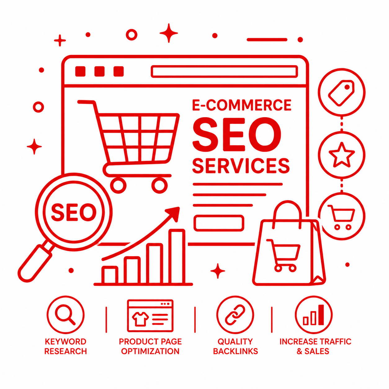 E-Commerce SEO Services