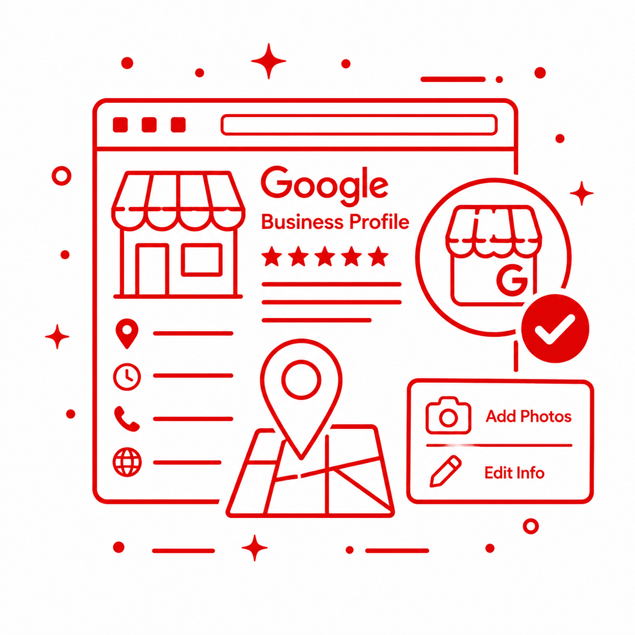Set Up Local Google Business Profile