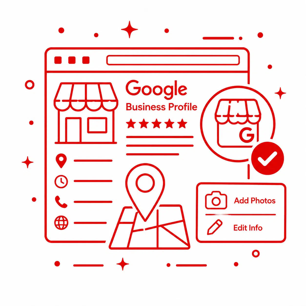 Set Up Local Google Business Profile