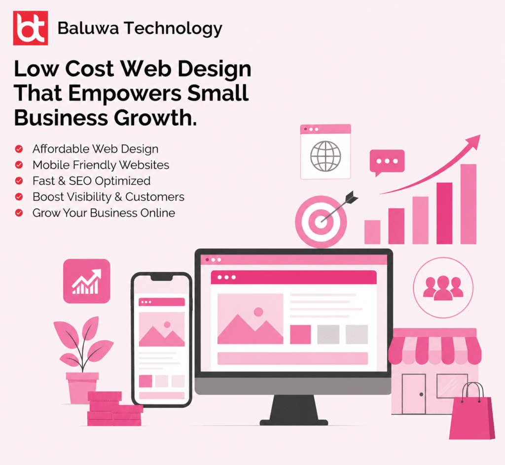 Low Cost Web Design That Empowers Small Business Growth
