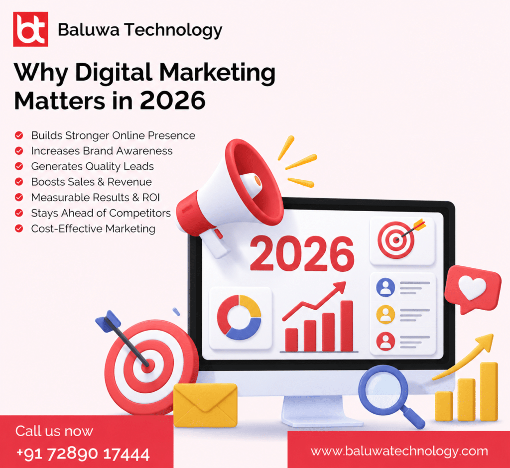 Why Digital Marketing Matters in 2026